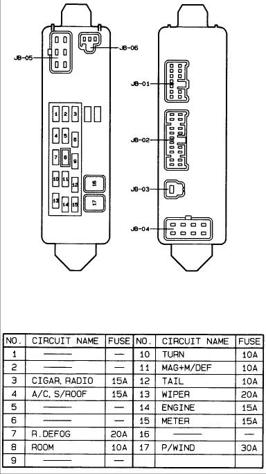 Diagram 2002 Mazda Millenia Fuse Box Diagram