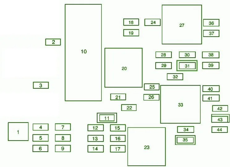 Diagram 2002 Pontiac Sunfire Fuse Box Diagram Car