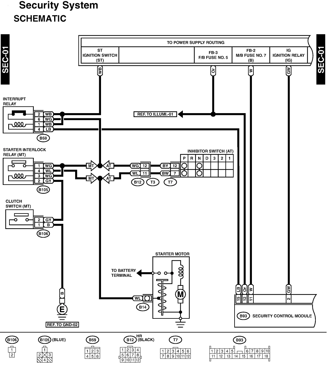 Diagram 2002 Subaru Outback Ignition Wiring Diagram