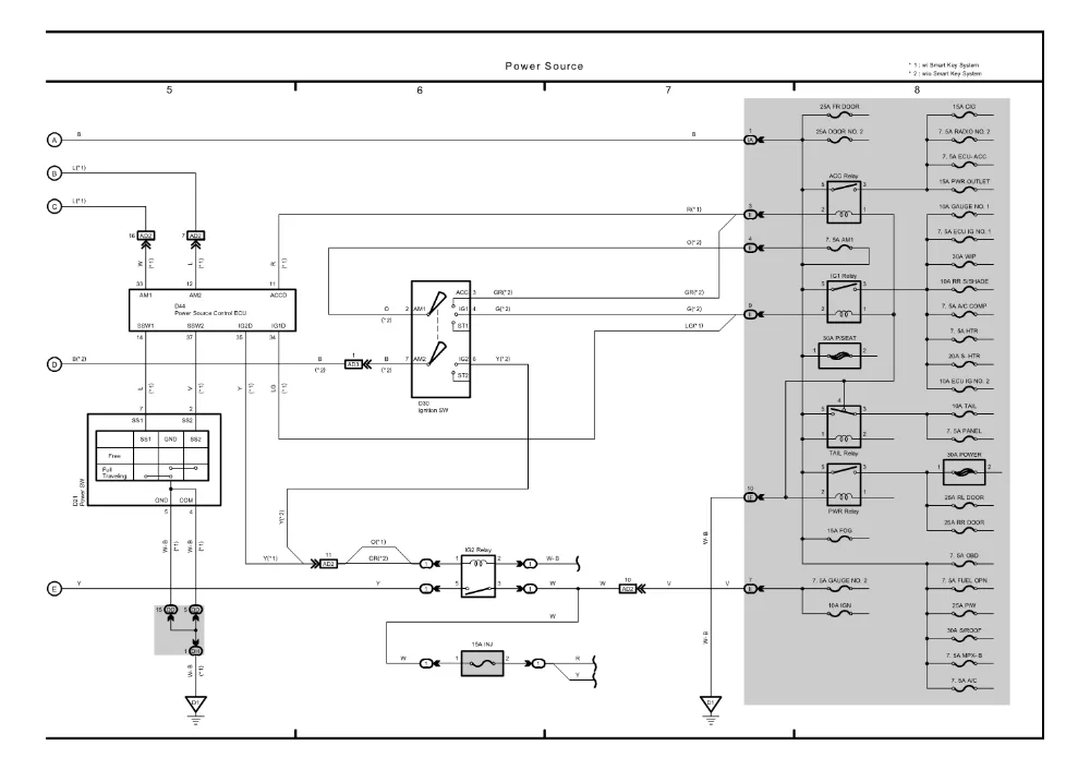 Diagram 2002 Toyota Camry Solara Wiring Diagram Original