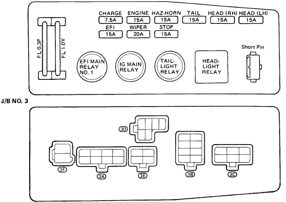 Diagram 2002 Toyota Celica Fuse And Relay Diagram