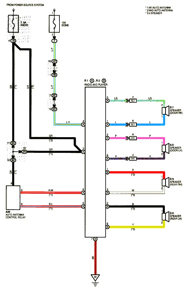 Diagram 2002 Toyota Tacoma Wiring Diagrams