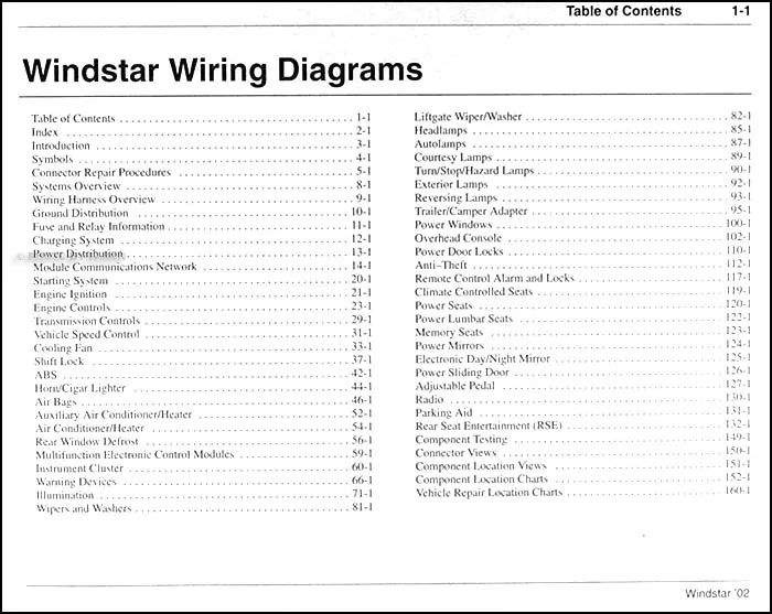 Diagram 2002 Windstar Transmission Wiring Diagram