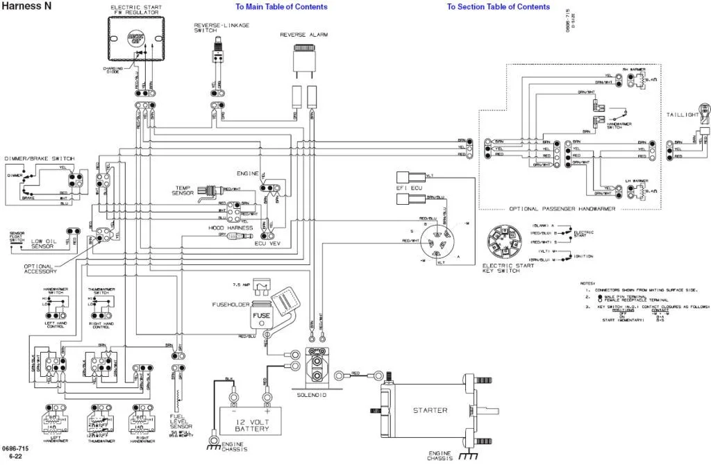 Diagram 2002 Yamaha 660 Grizzly Wiring Diagram In Pdf