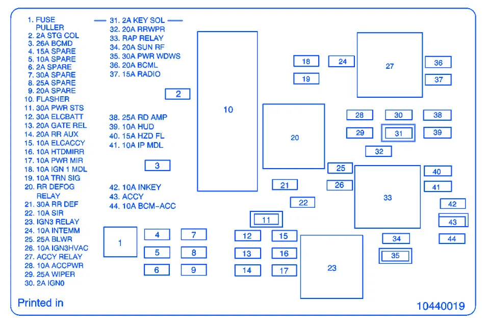 Diagram 2003 Buick Rendezvous Fuse Box Diagram Image 79