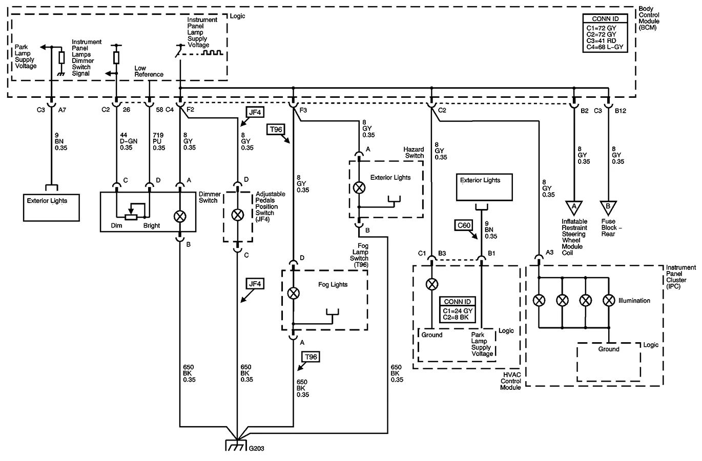 Diagram 2003 Chevy Malibu Stereo Wiring Diagram