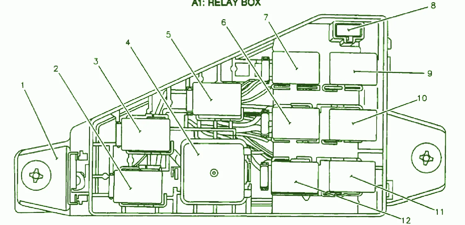 Diagram 2003 Chevy Tahoe Z71 Fuse Box Diagram
