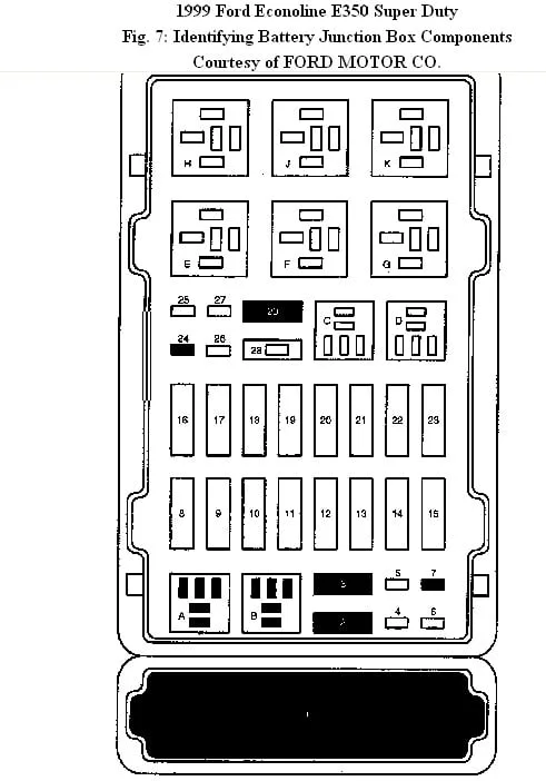 Diagram 2003 Ford Econoline Van Fuse Diagram
