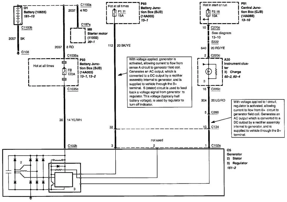 Diagram 2003 Ford Escape Wiring Diagrams