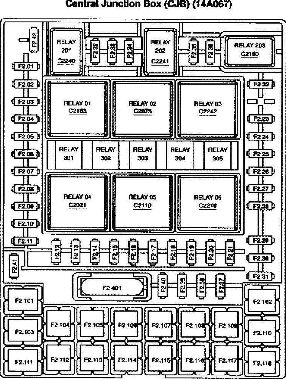 Diagram 2003 Ford F 150 Fuse Location Diagram