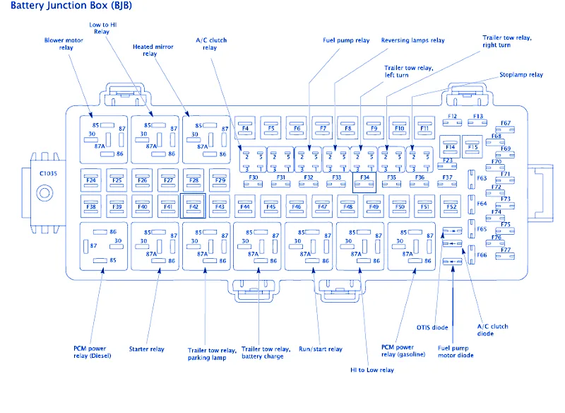 Diagram 2003 Ford F 250 Super Duty Fuse Box Diagram