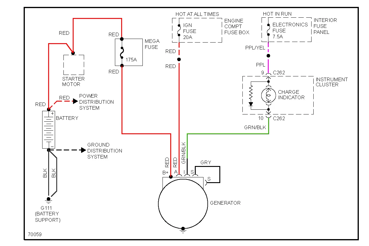 Diagram 2003 Ford Falcon Alternator Wiring Diagram