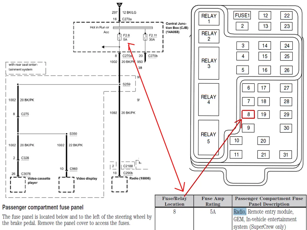 Diagram 2003 Ford Focus 2 3 Maxi Fuse Location On Diagram