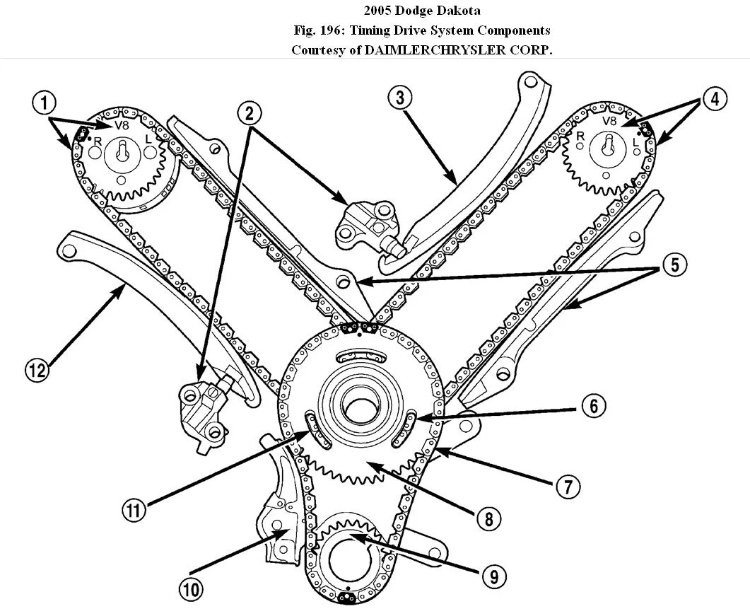 Diagram 2003 Ford Focus Timing Marks Diagram Mydiagra