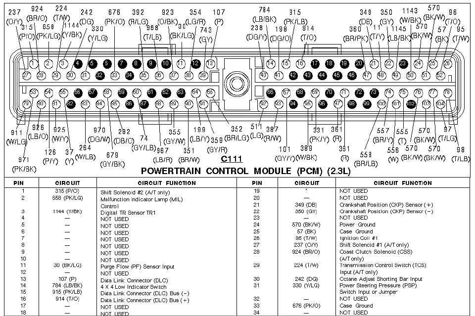 Diagram 2003 Ford Ranger Ecu Wiring Diagram