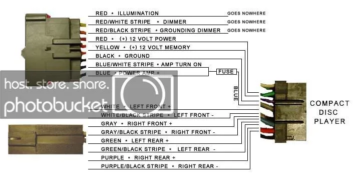 Diagram 2003 Ford Ranger Edge Wiring Diagram