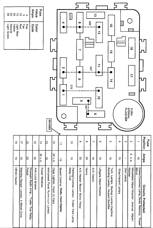 Diagram 2003 Ford Ranger Fuse Diagram Pdf
