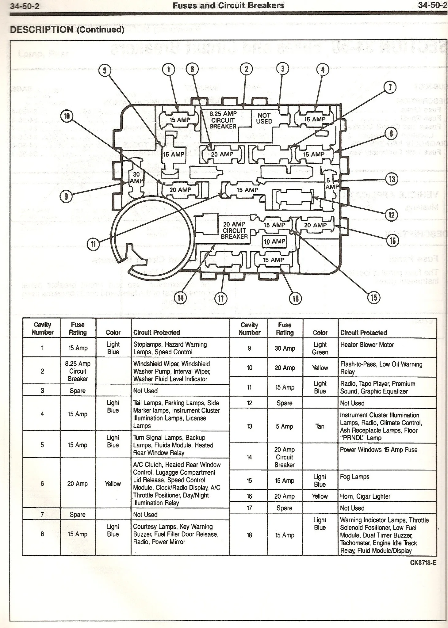 Diagram 2003 Ford Ranger Fuse Diagram Pdf