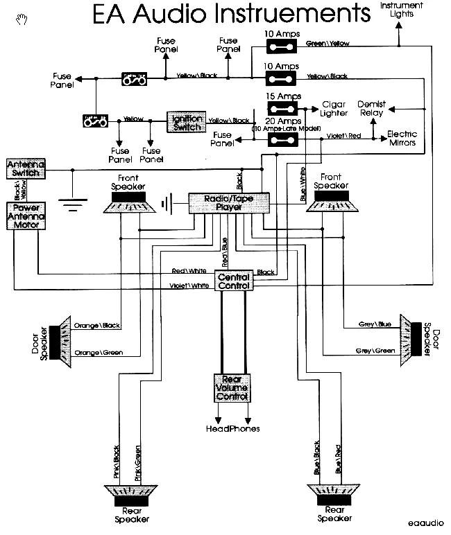 Diagram 2003 Ford Ranger Radio Wiring Diagram For A Pick Up