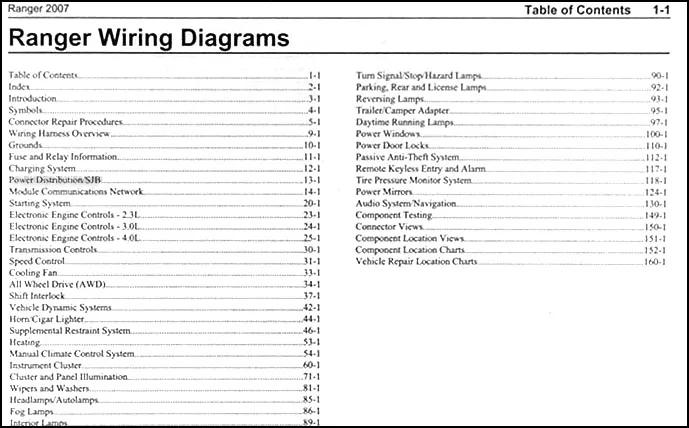 Diagram 2003 Ford Ranger Wiring Diagram Manual Original