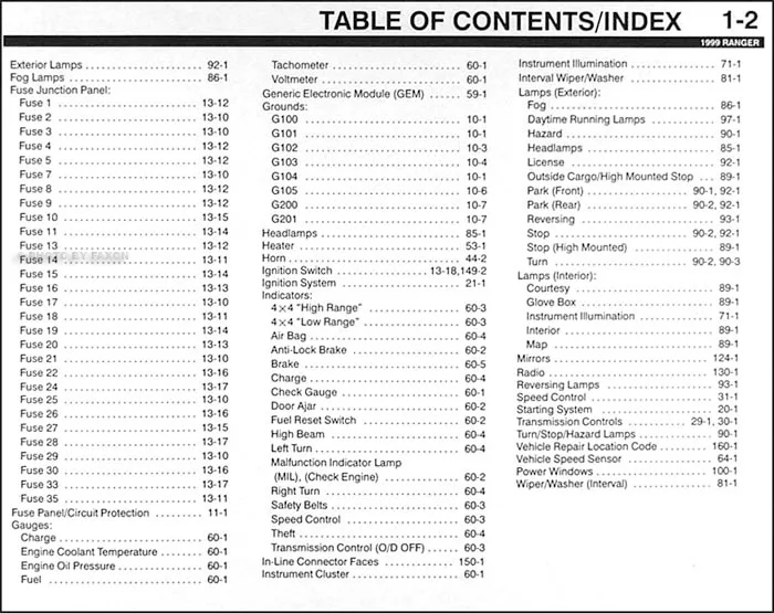 Diagram 2003 Ford Ranger Wiring Diagram Manual Original