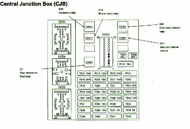 Diagram 2003 Ford Taurus Ses Fuse Box Diagram