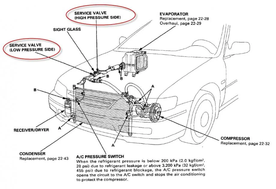 Diagram 2003 Honda Accord Fuse Diagram For Air Conditioning
