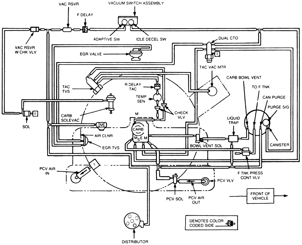 Diagram 2003 Jeep Grand Cherokee Vacuum Diagram