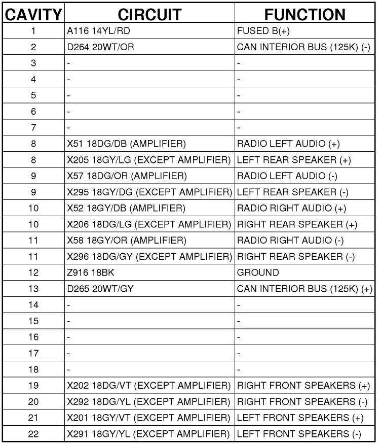 Diagram 2003 Jeep Wrangler Radio Wiring Diagram Picture