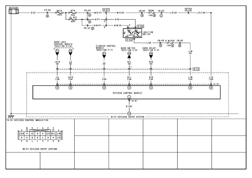 Diagram 2003 Mazda 6 Keyless Wiring Diagrams