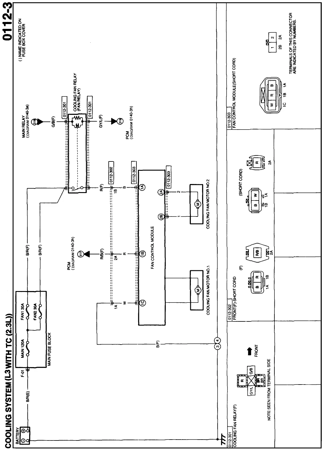 Diagram 2003 Mazda 6 Keyless Wiring Diagrams