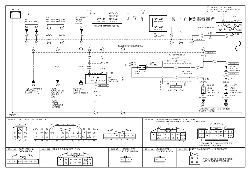 Diagram 2003 Mazda 6 Keyless Wiring Diagrams
