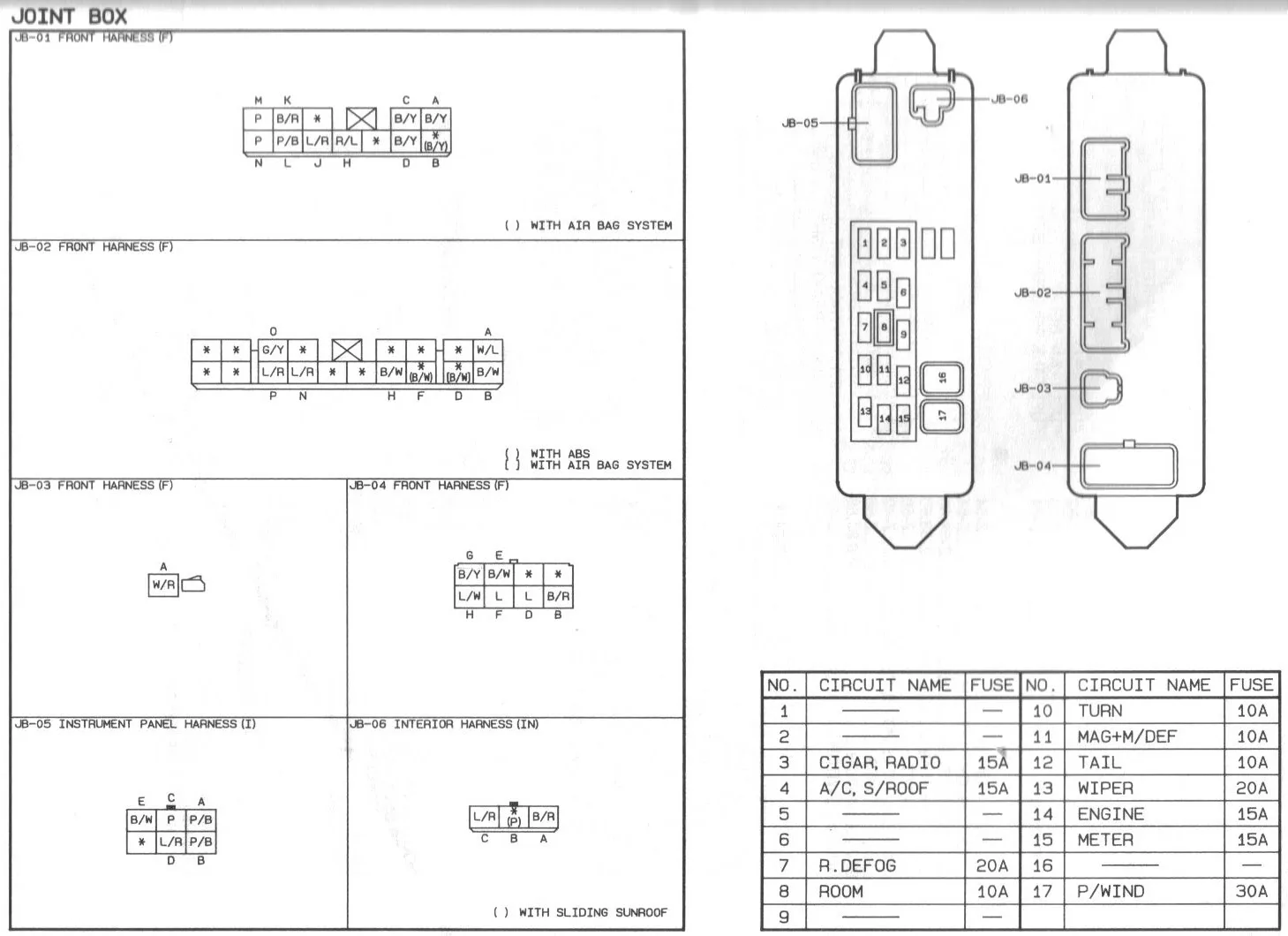 Diagram 2003 Mazda Tribute Fuse Box Diagram