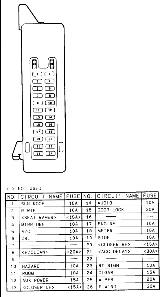 Diagram 2003 Mazda Tribute Fuse Box Diagram
