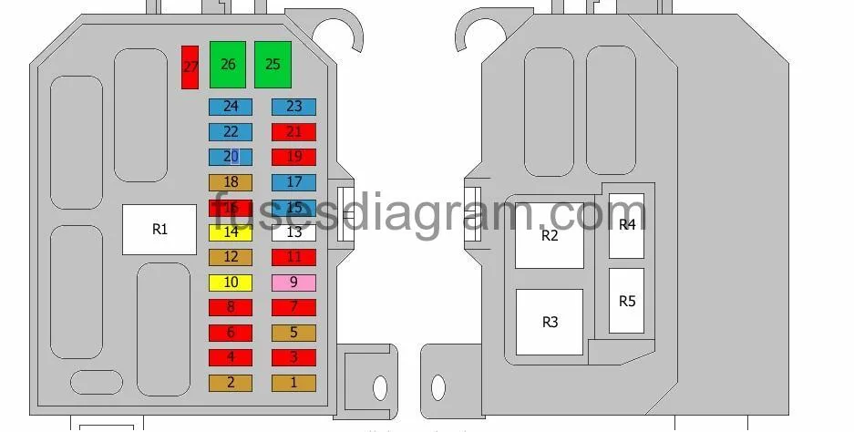 Diagram 2003 Mazda Tribute Fuse Box Diagram