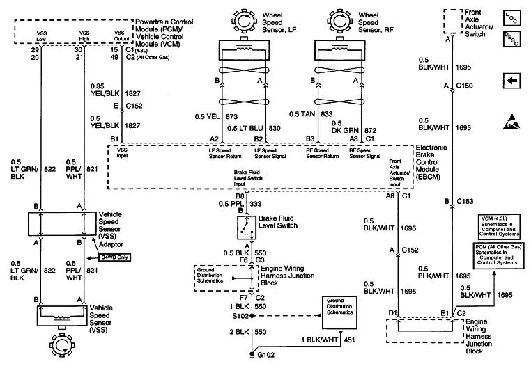 Diagram 2003 Silverado Ke Light Wiring Diagram