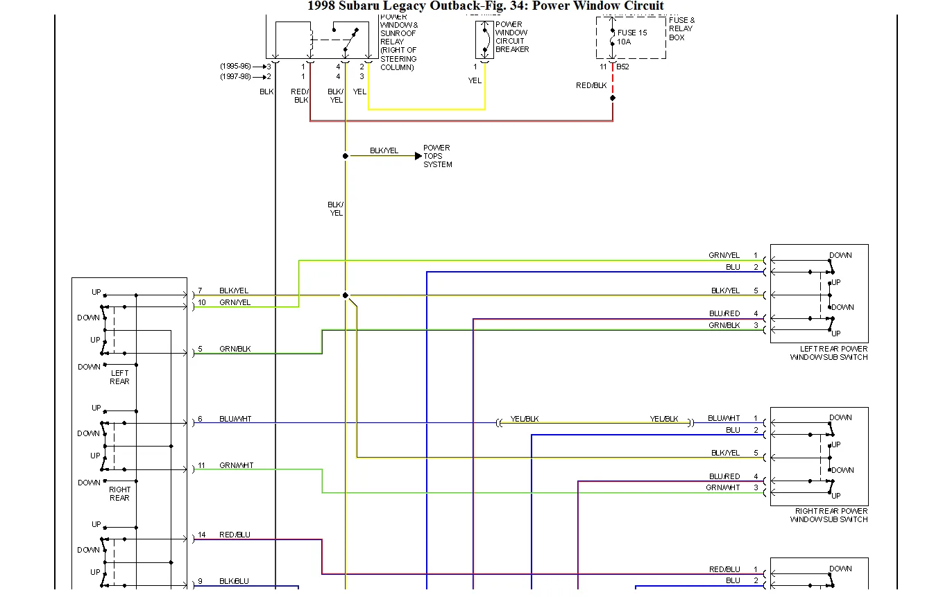 Diagram 2003 Subaru Outback Wiring Diagram
