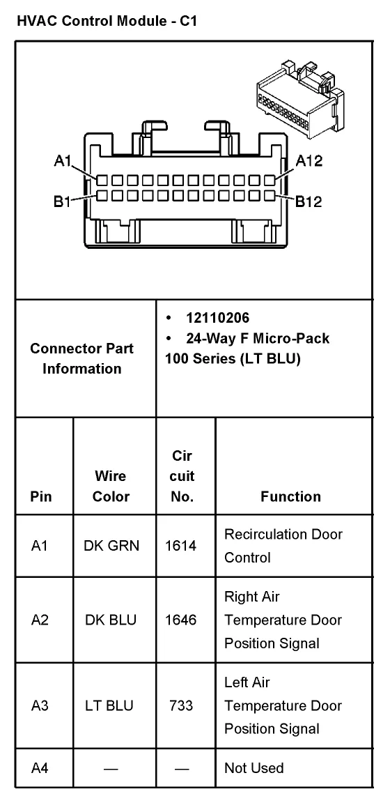 Diagram 2003 Tahoe Climate Control Diagram