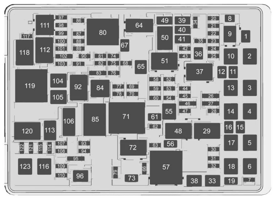 Diagram 2003 Tahoe Fuse Box Location Diagram