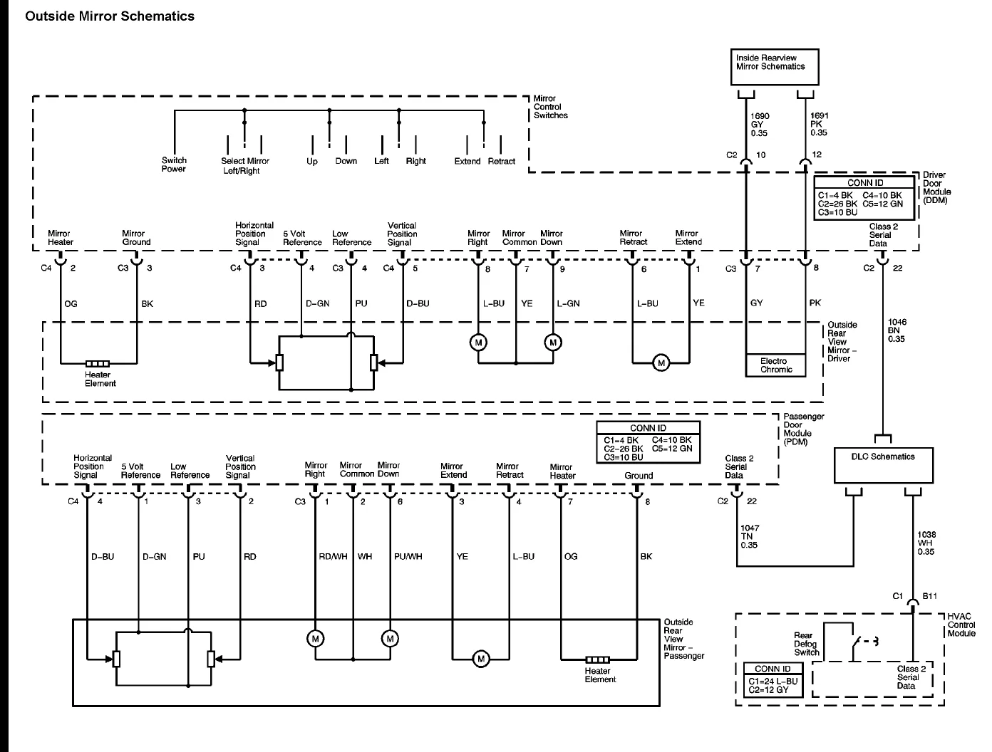 Diagram 2003 Tahoe Fuse Diagram Location