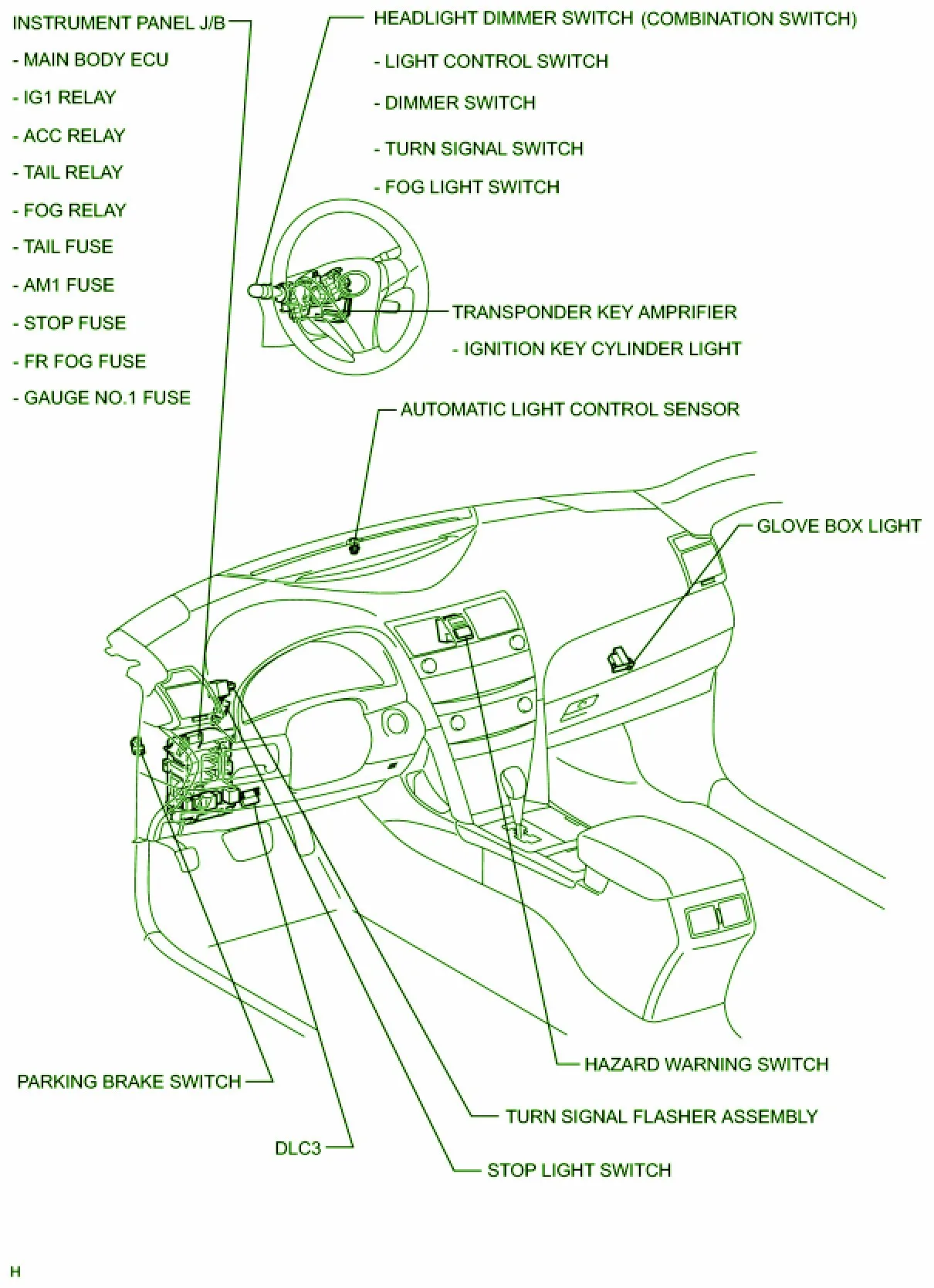 Diagram 2003 Toyota Camry Diagram