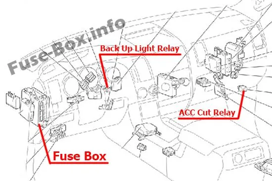 Diagram 2003 Toyota Sequoia Fuse Diagram