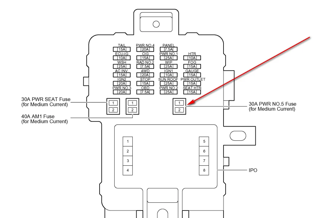 Diagram 2003 Toyota Sequoia Fuse Diagram