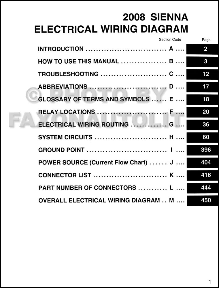 Diagram 2003 Toyota Sienna Van Wiring Diagram Original