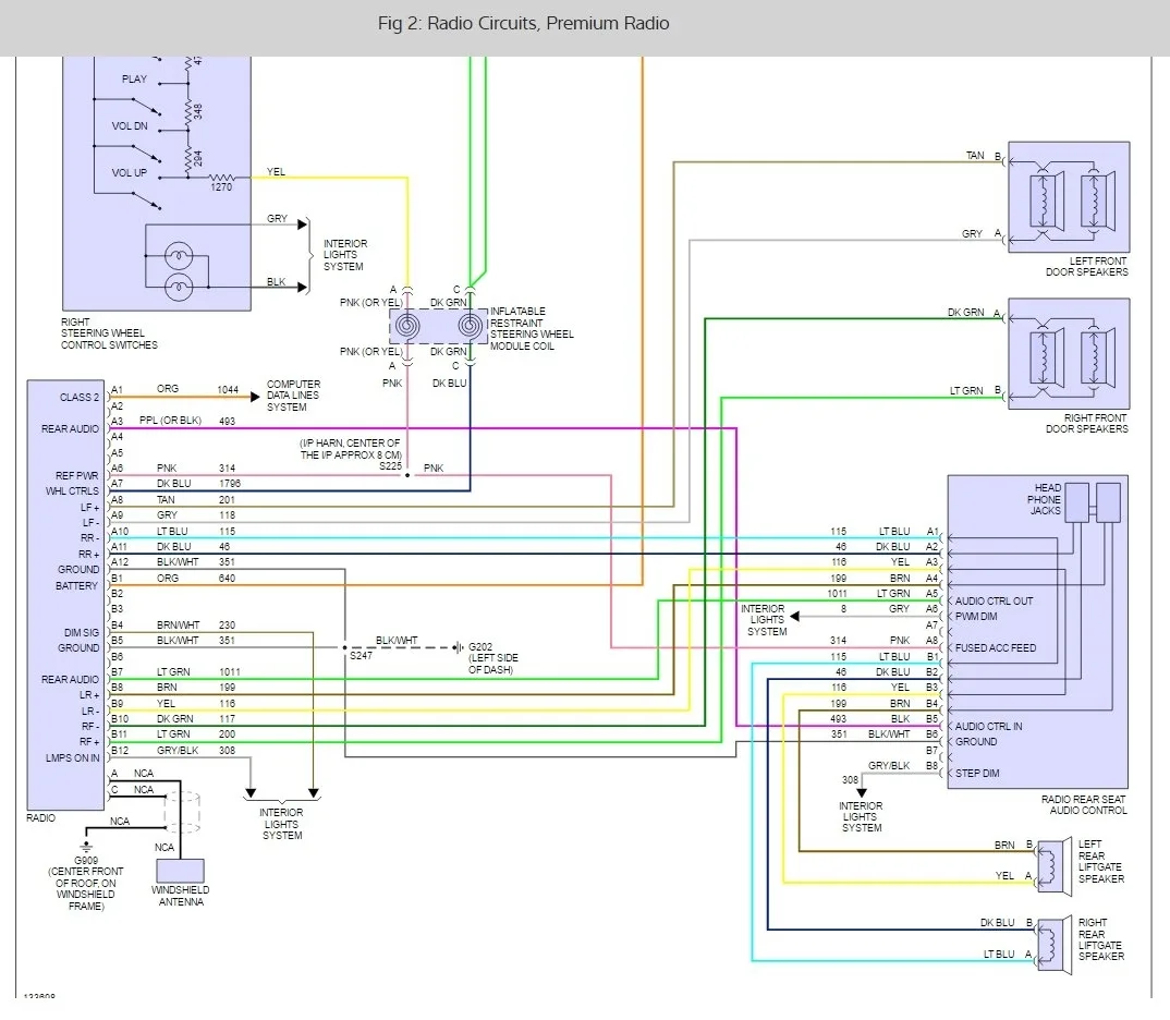 Diagram 2003 Venture Wiring Diagram Schematic
