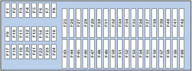 Diagram 2003 Volkswagen Fuse Box Diagram