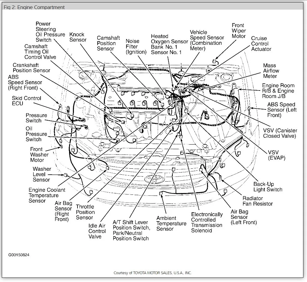 Diagram 2004 4Runner Engine Diagram