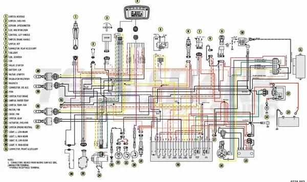 Diagram 2004 Arctic Cat 500 Atv Wiring Diagrams