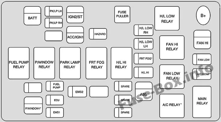 Diagram 2004 Chevy Aveo Fuse Diagram