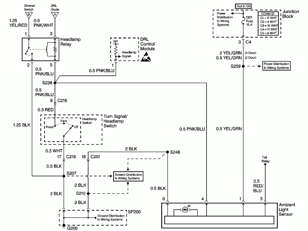 Diagram 2004 Chevy Cavalier Headlight Wiring Diagram Color